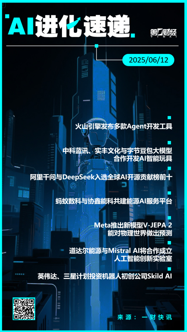 配资行业排名 AI进化速递 | 火山引擎发布多款Agent开发工具